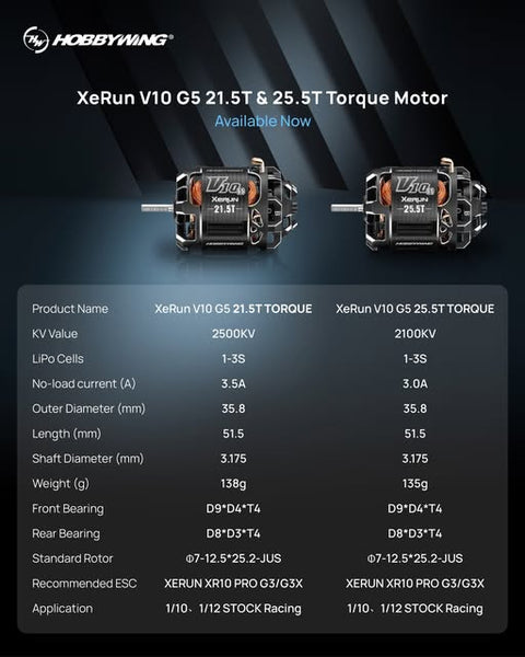 Hobbywing XeRun 21.5T G5 Motor (Torque) - Due 10 August 2026